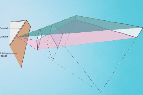 Diagrammatic representation of a camera mounted at parapet height to a building, indicating the various characteristics of the resulting view.